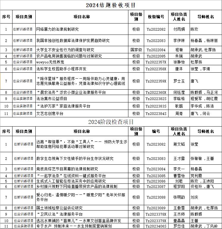 球王会网站