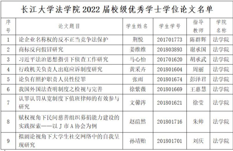 球王会网站