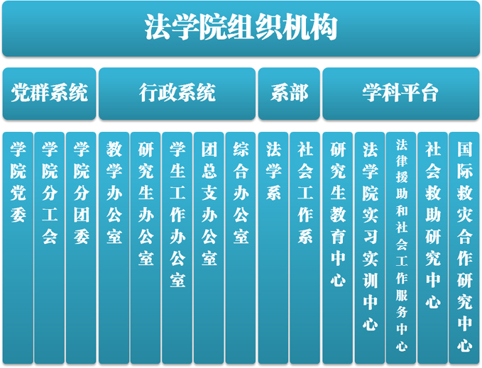 球王会网站
