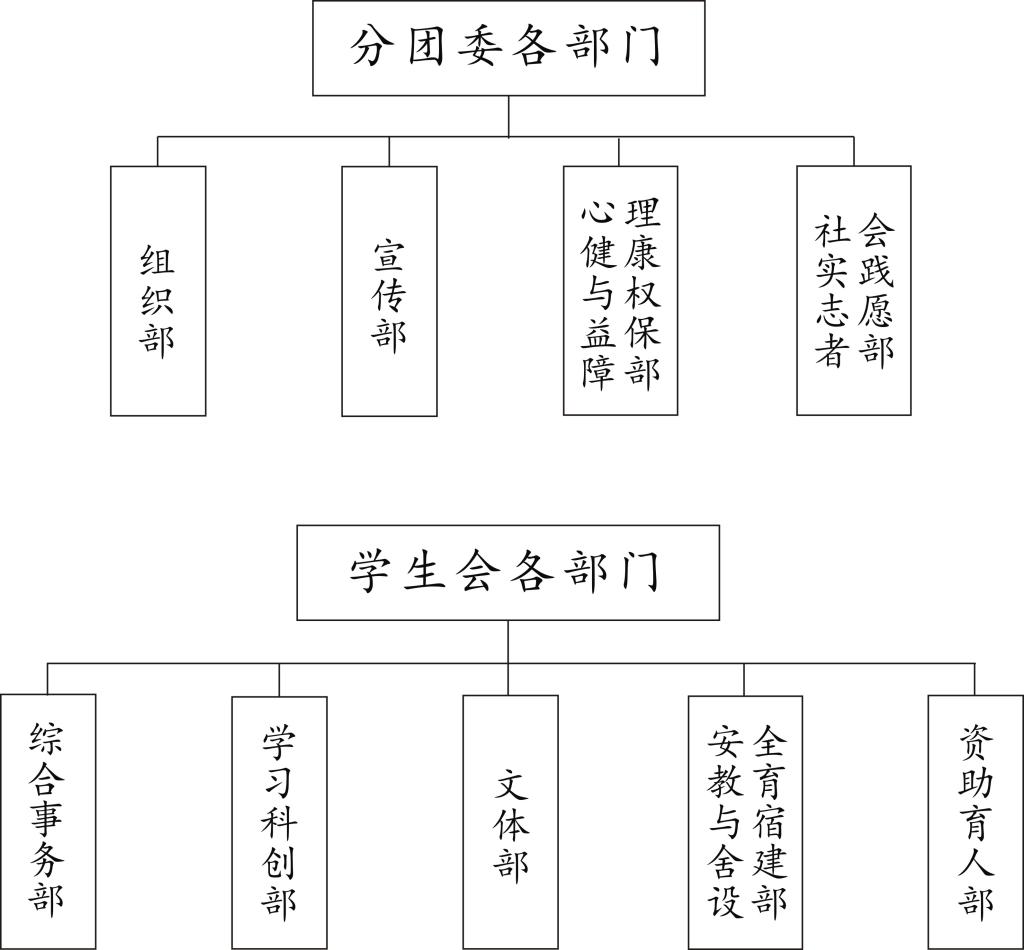 球王会网站
