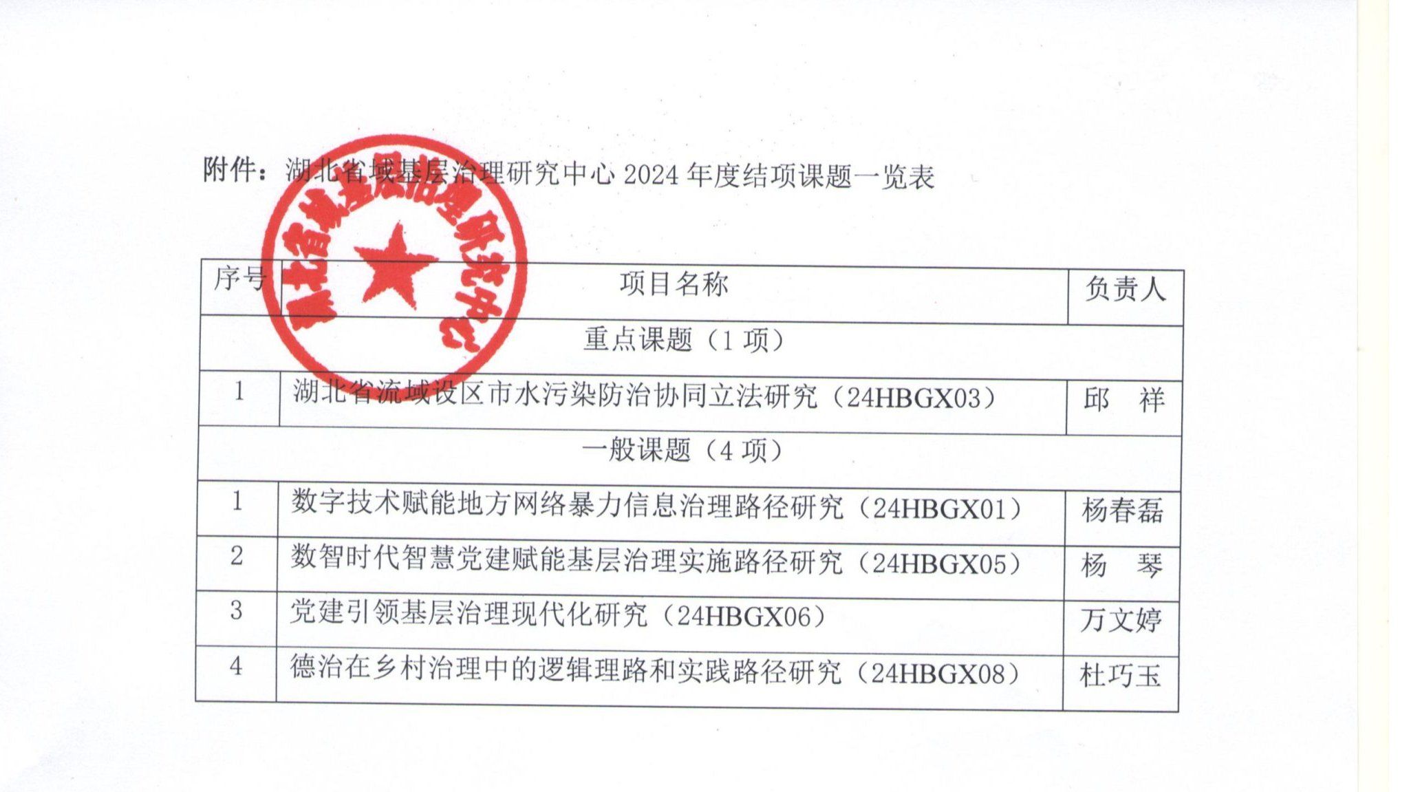 球王会网站